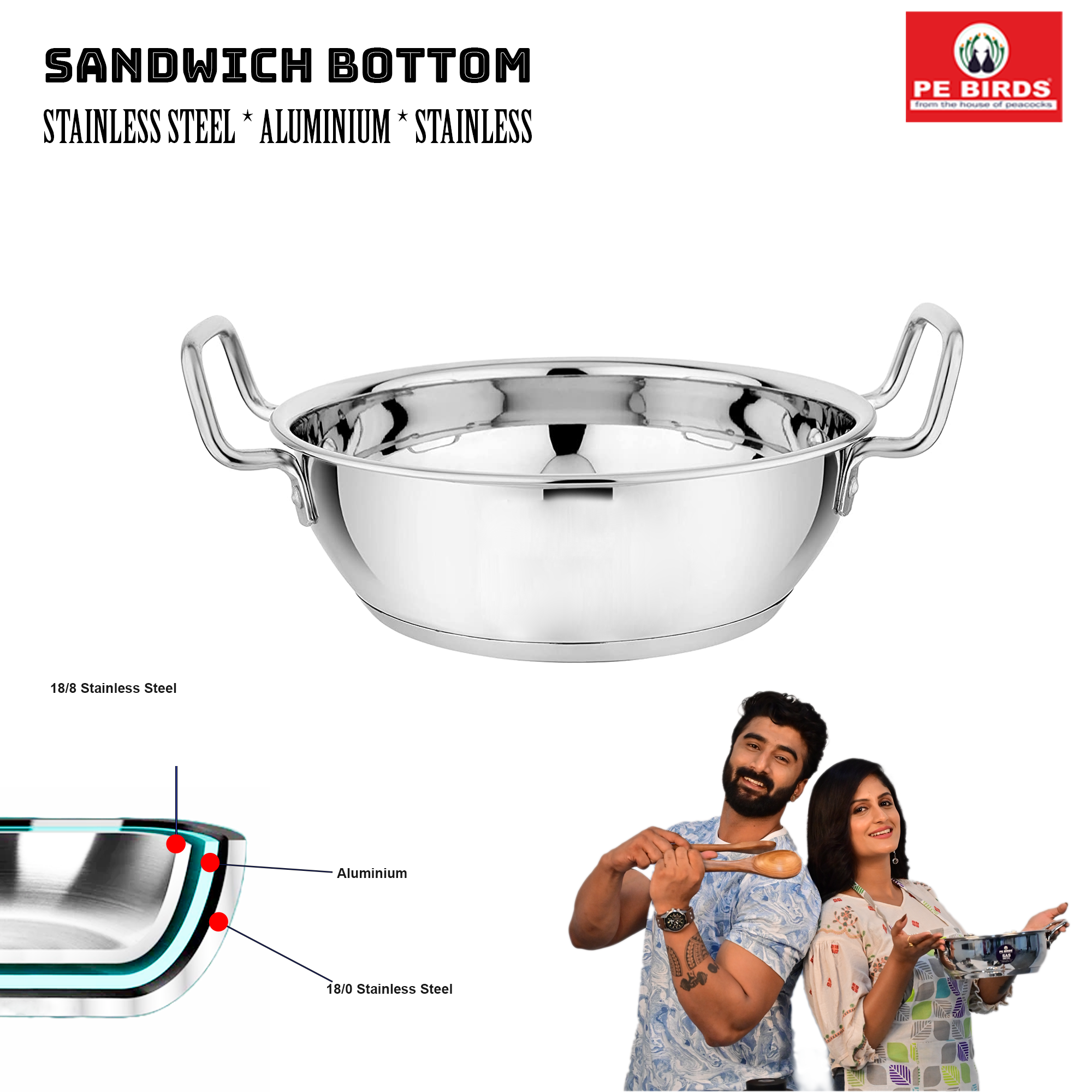 http://pebirds.com/cdn/shop/products/kadai-sandwich-bottom.png?v=1677825980