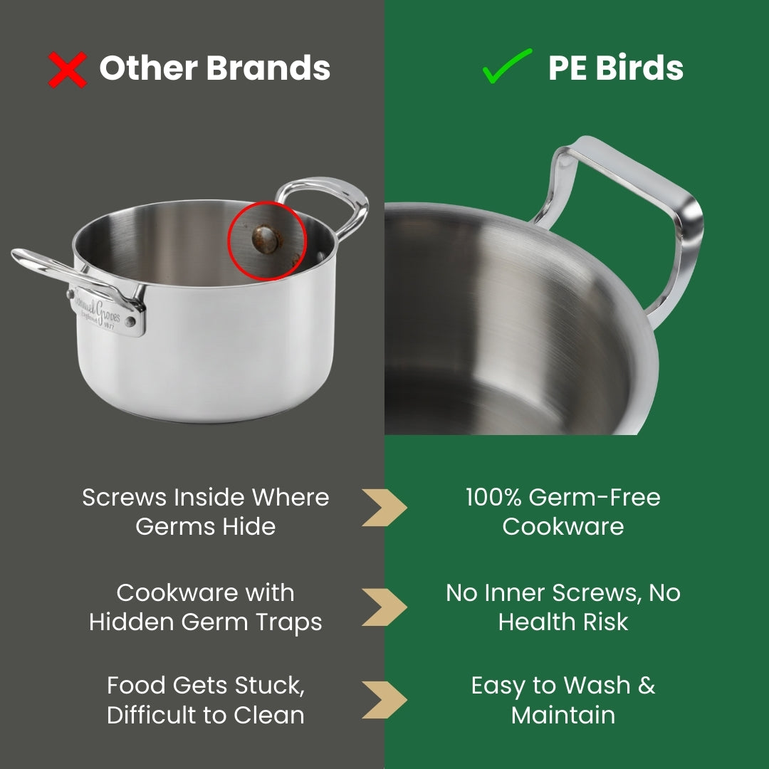 PE Birds Germ Free Casserole (Induction Safe)