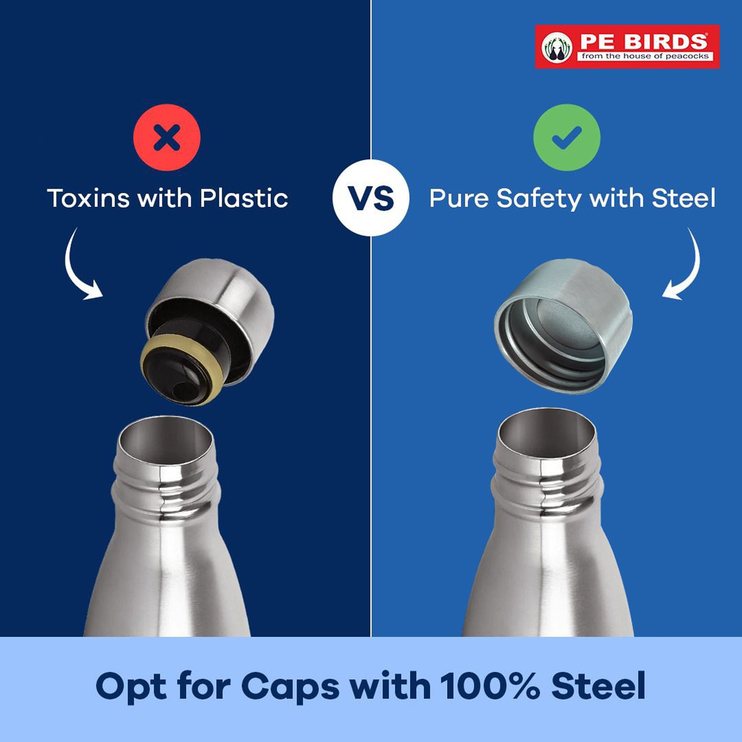 Steel cap Double Wall  Cola Vacuum Flask  | Say No to plastic lid - pebirds-peacocks