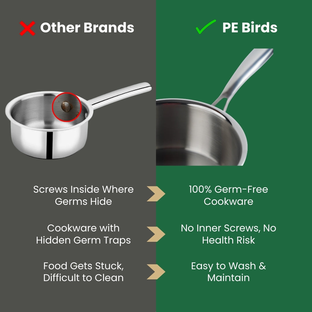 PE Birds Germ Free Sauce Pan (Induction Safe)