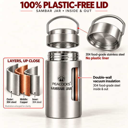 Illustrated PE BIRDS Flow food jar cutaway showing the steel lid and labelled body layers.