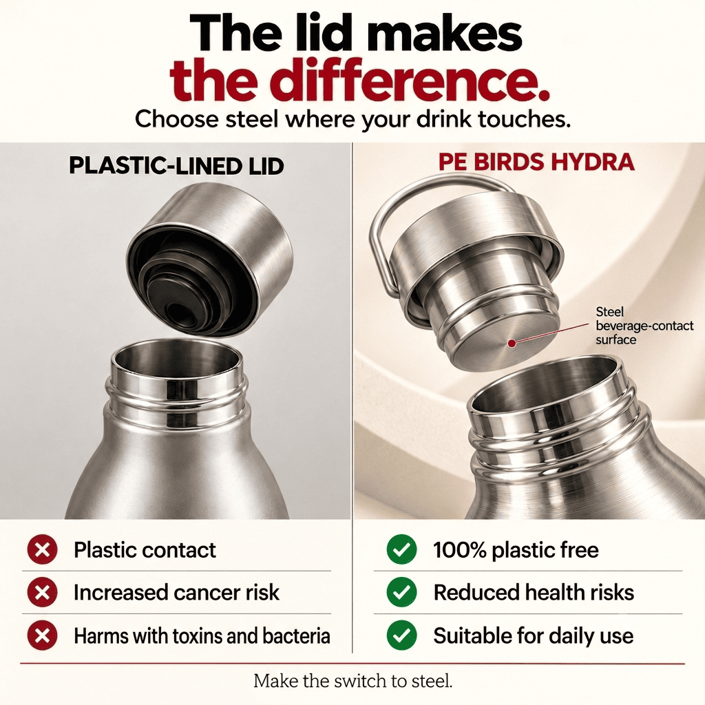 Side-by-side comparison of a plastic-lined bottle lid and the stainless steel beverage-contact surface of a PE BIRDS Hydra lid.