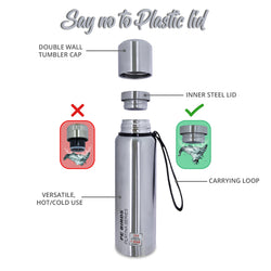 PE BIRDS Steel O Steel Vacuum Flask | Say no to plastic LID - pebirds - peacocks